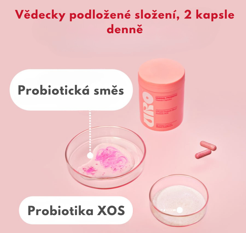 Vivitic – Probiotické kapsle pro intimní péči  60kapslí/30dní