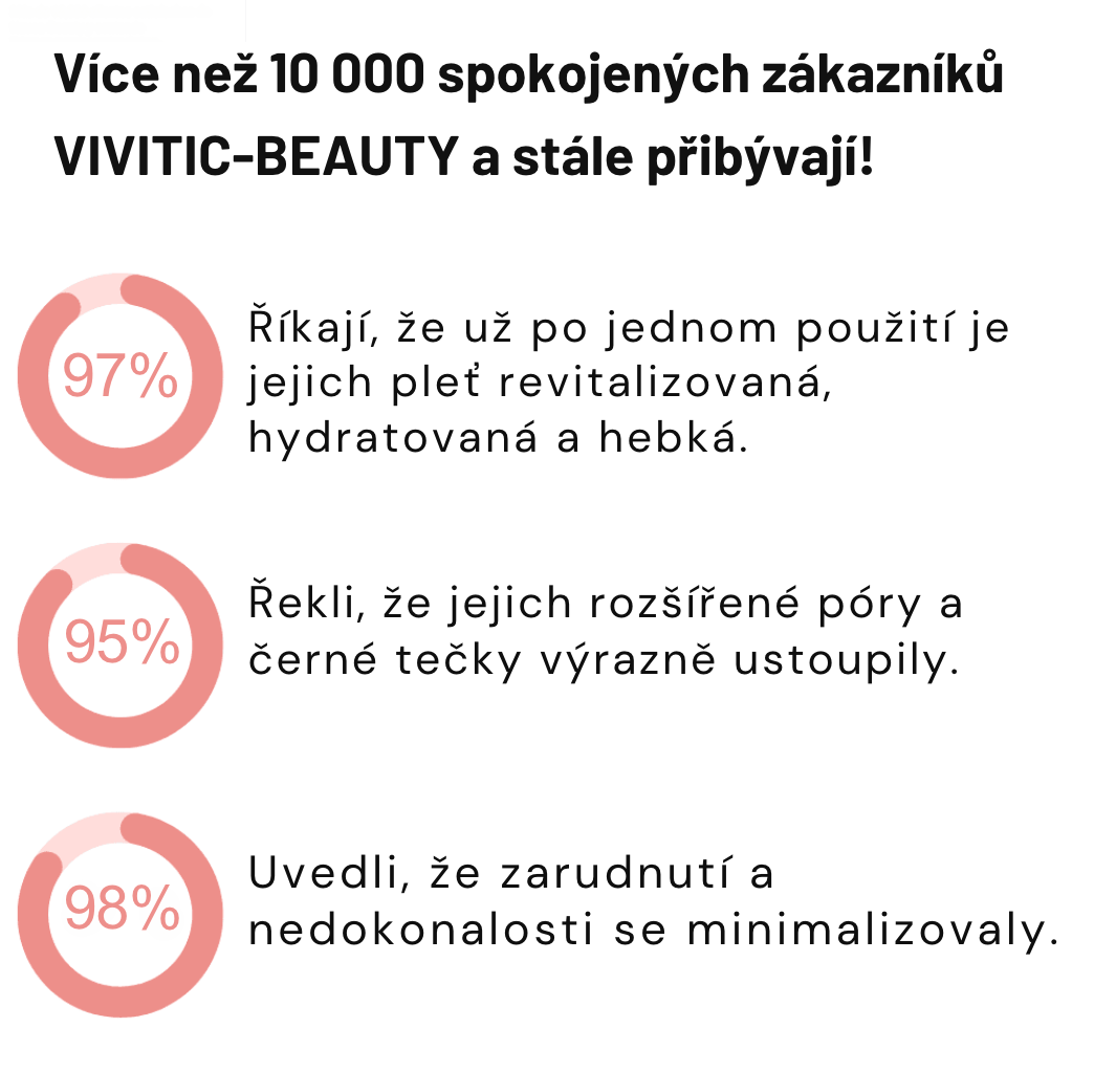 Vivitic Beauty – Hydro Collagen Lift – 1 krabice (10 jednotek) na 4 týdny