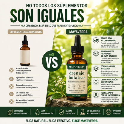 ¿Te sientes hinchada, pesada o con retención de líquidos?